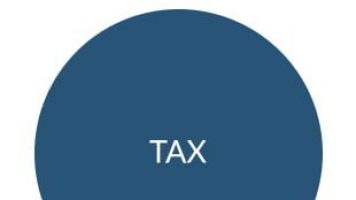 Making tax digital – misses the point!